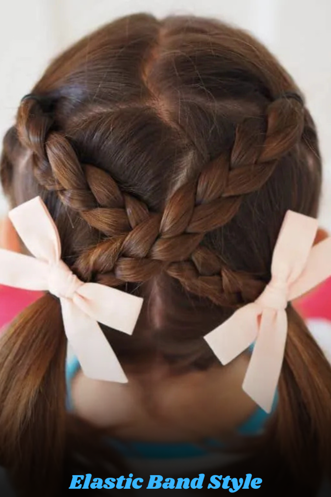 Elastic Band Style